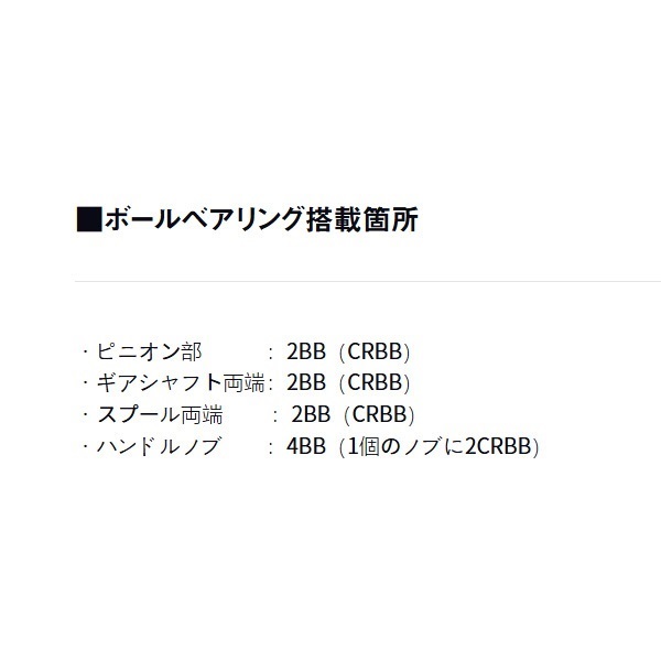 IM　Z　TW　200－C